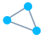 Support Mid, Bid and Ask forecasting for each currency pair