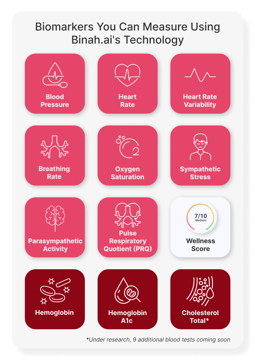 healthplatform-vitals-binah
