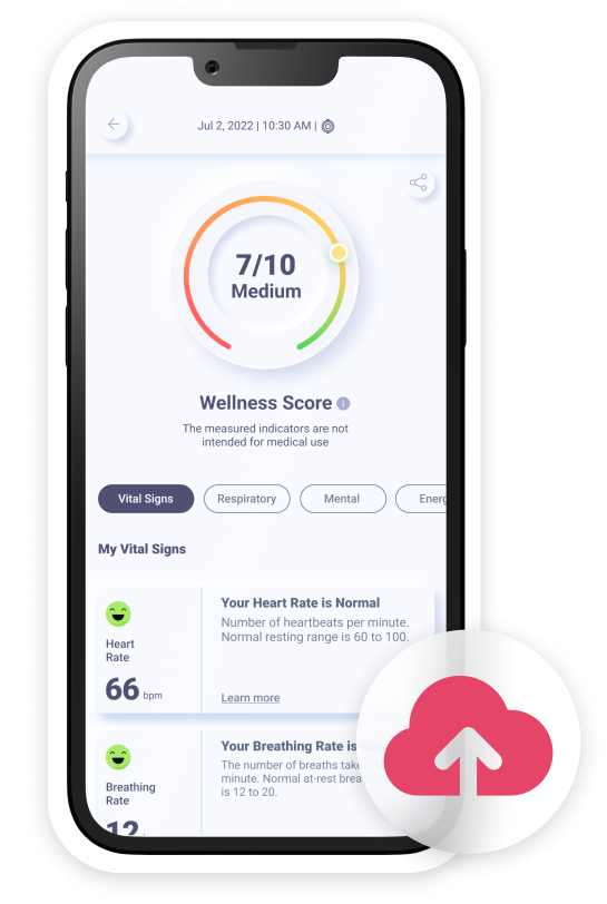 Contact-Based, Continuous Checks using PPG