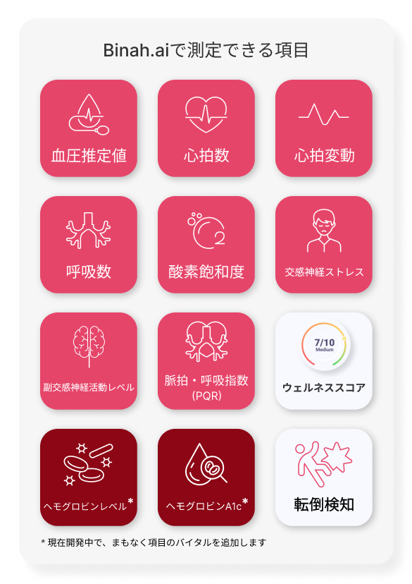 Japanese-Healthplatform