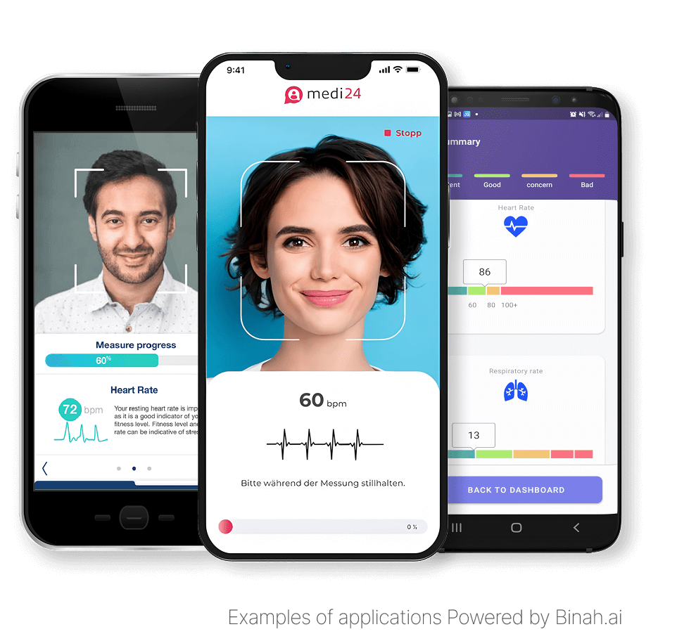 Power Your<br> Business Offering with<br> Our Easy-to-Integrate SDK 